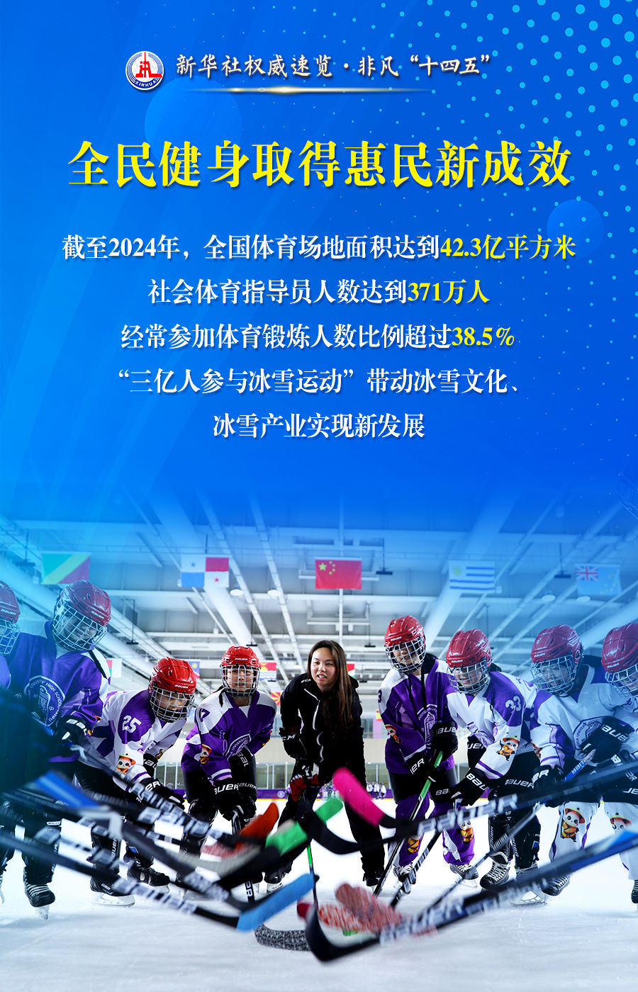 体育强国建设，这些成就振奋人心